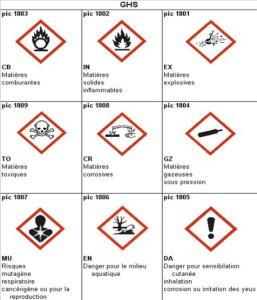 Questionnaire en ligne – VISION ZERO